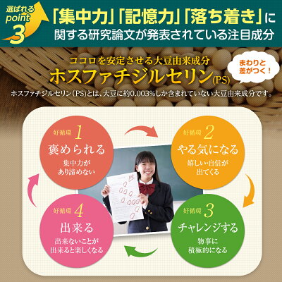 楽天市場 ランキング1位 身長サプリ 勉強 成長 サプリメント 子供 カルシウム Iqサプリ 集中力 中学生 ホスファチジルセリン Ps アルギニン Hmb 乳酸菌 ミネラル ビタミン 鉄分 亜鉛 ボーンペップ 栄養補給 サポート タブレット 健康 スポーツ 栄養機能食品 送料無料