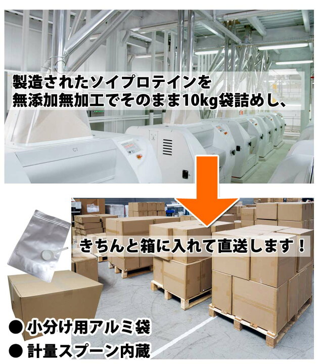 楽天市場】コスパ最強 10kg ソイプロテイン 無添加 無加工 最安値挑戦 