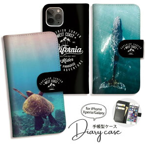 iPhone16 16Pro 16promax 16plus iPhone16e P[X 蒠^ iPhone15 15Pro 15promax 15plus iPhone14 Pro Max iPhone13 12 pro X}zP[X Jo[  킢 nC S E~K NW Y