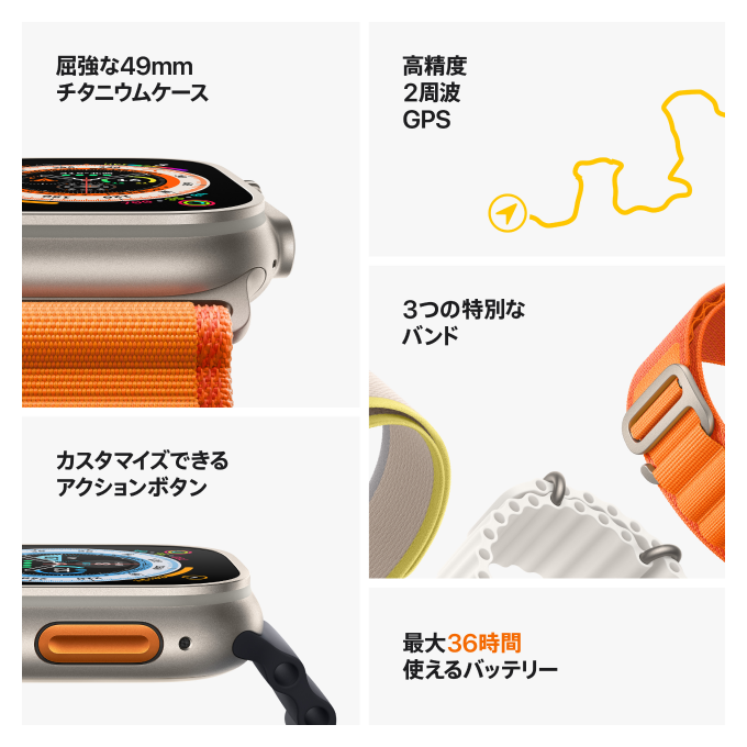 【楽天市場】Apple Watch Ultra チタニウムケースとイエロー 