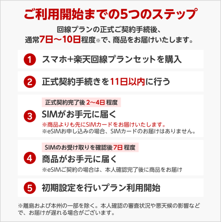 楽天市場】【6000円OFFクーポン配布中】Redmi Note 11 Pro 5G 【3000
