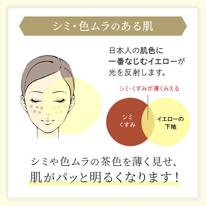楽天市場 かづきれいこ エクセレントミルキーファンデーション 化粧下地 イエロー メイク メーク 下地 黄色 コントロール ベース プライマー 赤み くすみ カバー 崩れない くずれない 密着 肌色補整 トーンアップ 保湿 自然 Uv 紫外線 カット 日焼け止め 透明感 皮脂