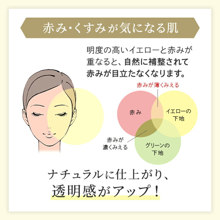 楽天市場 かづきれいこ エクセレントミルキーファンデーション 化粧下地 イエロー メイク メーク 下地 黄色 コントロール ベース プライマー 赤み くすみ カバー 崩れない くずれない 密着 肌色補整 トーンアップ 保湿 自然 Uv 紫外線 カット 日焼け止め 透明感 皮脂