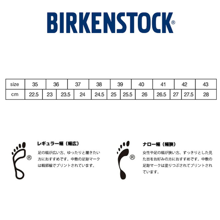 楽天市場】ビルケンシュトック BIRKENSTOCK Madrid BF レディース 