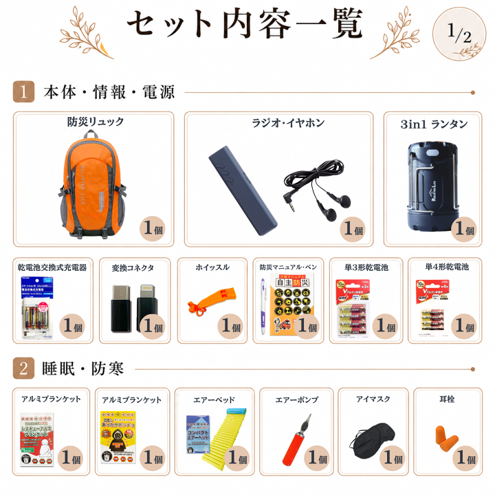 楽天市場】【予約商品】「防災士＆現役消防士監修」 防災セット 一人用