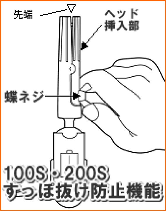 楽天市場】レジーナクランプ バイス200S【カットウィッグ 楽天市場】レジーナクランプ バイス200S【カットウィッグ