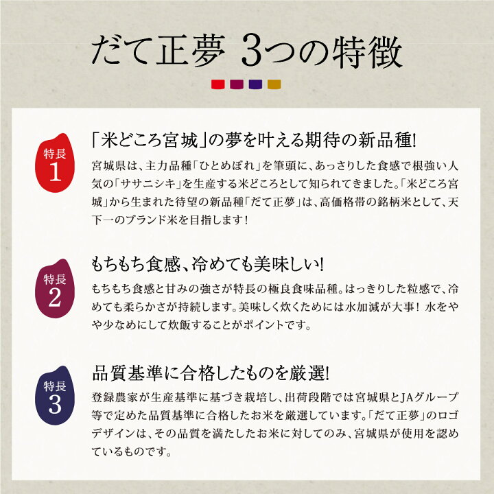 楽天市場 だて正夢 銀河のしずく 米 2品目 セット 米4kg 食べ比べ 令和2年産 合計4kg 2kg 1袋ずつ お試しセット 白米 お米 4kg 米4kg 米4キロ 少量 送料無料 国内産米 精米 単一原料米 検査米 ブランド米 株式会社ライシー宮城