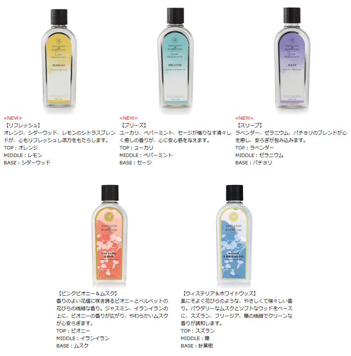 楽天市場】【正規品】アシュレイ&バーウッド 【フレグランス 楽天市場】【正規品】アシュレイ&バーウッド 【フレグランス