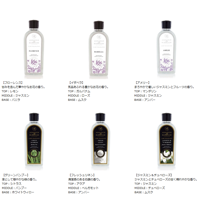 楽天市場】【正規品】アシュレイ＆バーウッド フレグランス