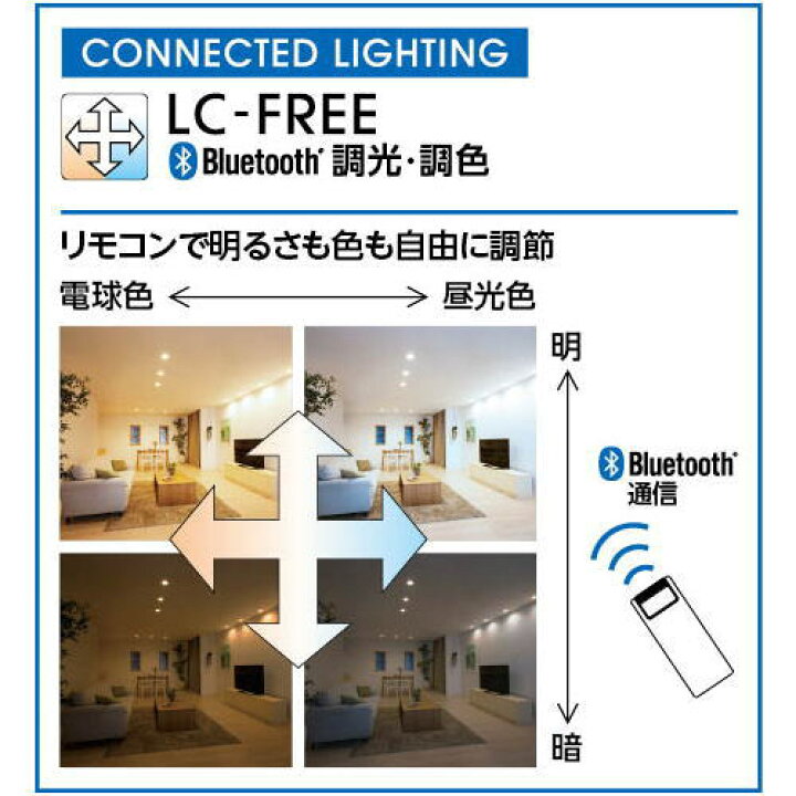 OL291275BR LEDシーリングファン 灯体一体型 8畳用 FLAT FAN O3 オゾン 