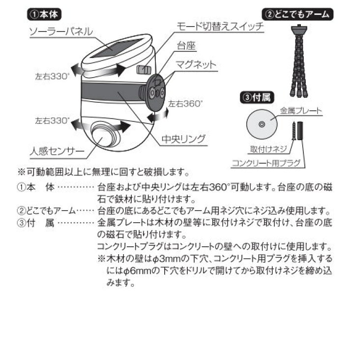 楽天市場】ライテックス ASL-093 LED センサーライト 1W×1灯 ソーラー式 取付け自由自在 どこでもセンサーソーラー : ライズラン 楽天市場】ライテックス ASL-093 LED センサーライト 1W×1灯 ソーラー式 取付け自由自在 どこでもセンサーソーラー : ライズラン