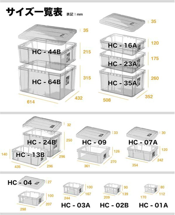 楽天市場】ホームコンテナー HC-16A 透明 汎用ボックス バックヤード 