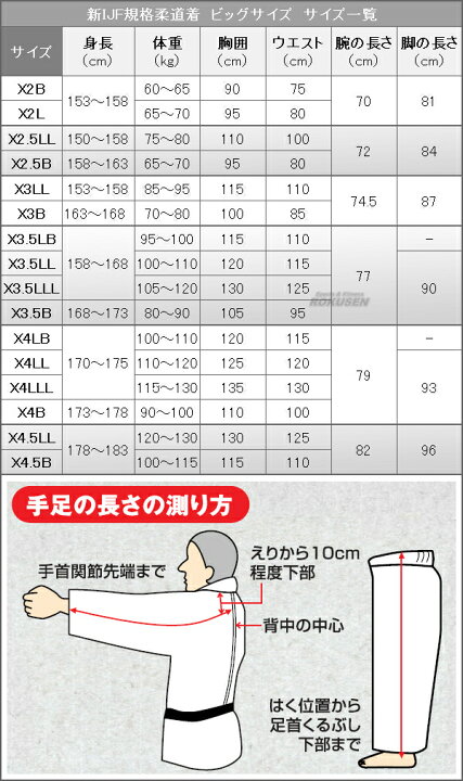 楽天市場】【九櫻・九桜】新IJF規格認定柔道着 大将 JOV 日本製 全柔連 