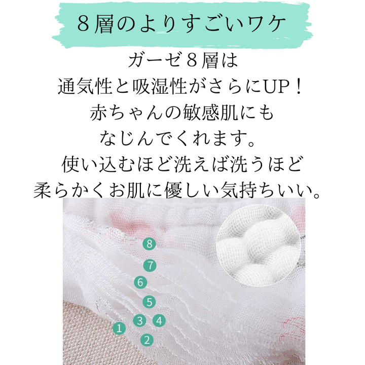 楽天市場】スタイ 5枚 セット よだれかけ 選べる セット ガーゼ