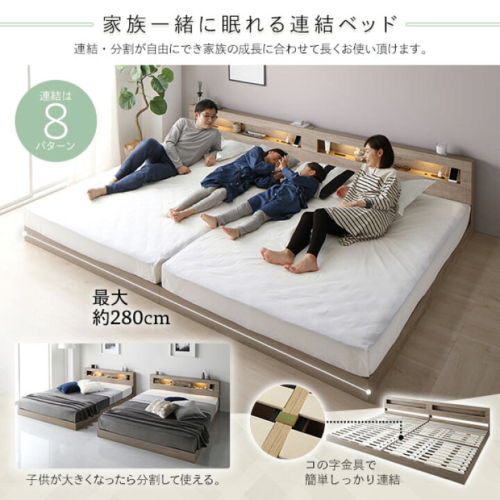 当日配送?送料込み‼️ ダブルベッド＋マットレス セット 「4口 