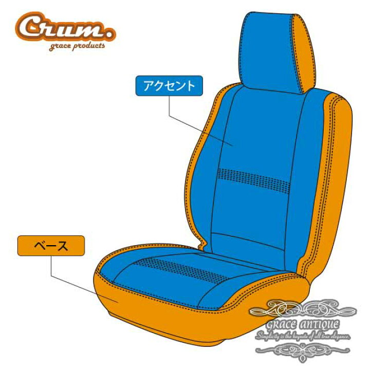 楽天市場】日本製 ムーヴ ムーヴカスタム L150 専用 grace シート 