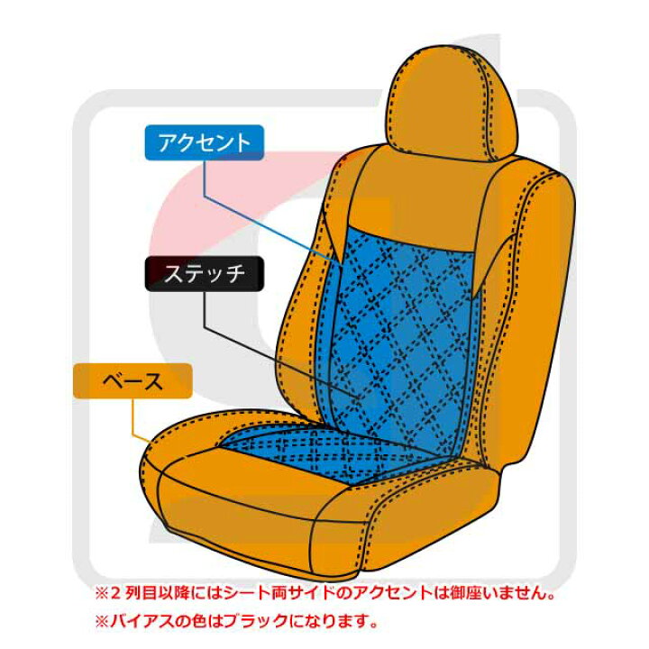 楽天市場 日本製 シートカバー 車 内装 国内メーカー 簡単取付 難燃 加工rb1 2 オデッセイ 専用grace ネクストライン Remix シートカバー1台分 Miyabi公式オンラインショップ