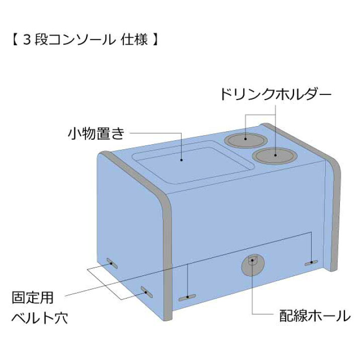 楽天市場】日本製 トラック 金華山 3段 コンソール ボックス 汎用 