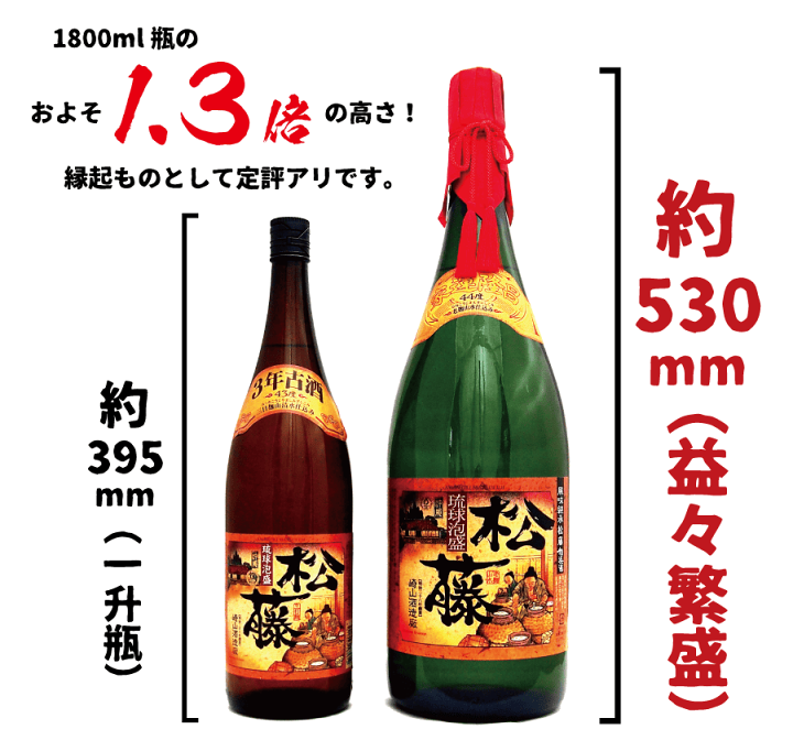 楽天市場】益々繁盛 4.5L 泡盛 松藤 44度 粗濾過 崎山酒造 【Kura