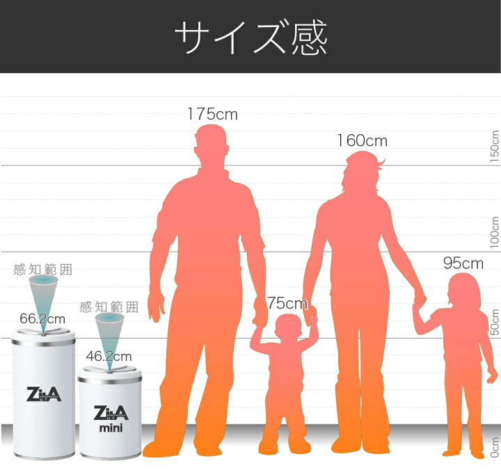 楽天市場】【ひらけ、ゴミ箱】ジータ ゴミ箱 ダストボックス おしゃれ  