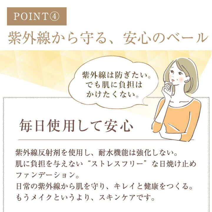 楽天市場 カラーベールuv 下地ファンデーション クリームファンデーション 紫外線散乱剤 紫外線吸収剤不使用 ノンシリコン 混ぜて 重ねて 下地 日焼け止め Uvケア 毎日使える 肌に優しい 石けんで落ちる ふんわり色づく のびが良い 2色 隠す ナチュラルメイク