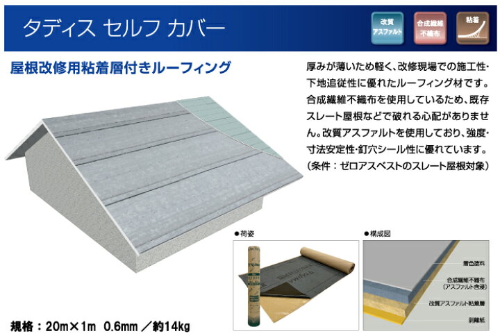 楽天市場】【送料無料】タディス セルフ カバー 屋根下葺材 下葺材 