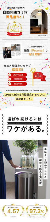 楽天市場】【 賢いゴミ箱 ®️ FULLMOON 特許技術 】自動ゴミ箱 自動 