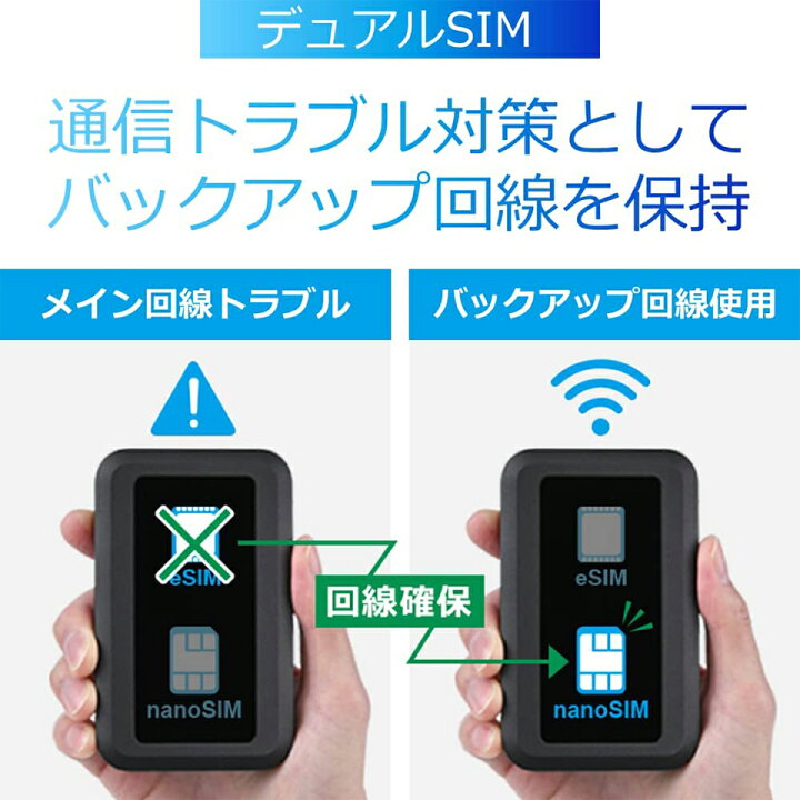 楽天市場】正規代理店 富士ソフト +F FS050W 本体 5G 新品 SIMフリー 