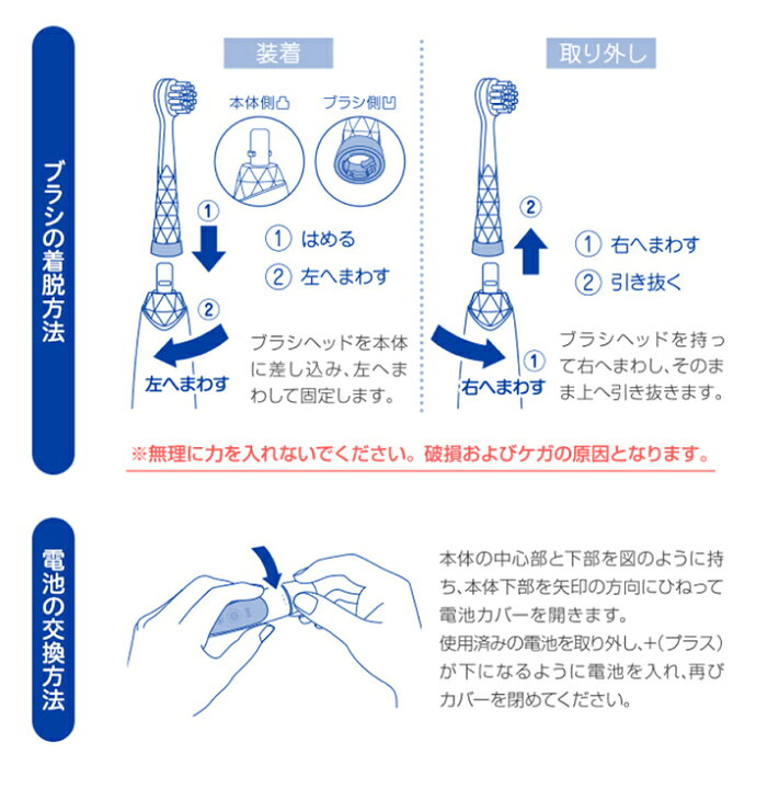 楽天市場】こども用電動歯ブラシ & 替えブラシ セット ベビースマイル レインボー S-204 替えブラシ ソフト S-204RB かため S-204HB 電動歯ブラシ 子供 赤ちゃん 電動 歯ブラシ 日本製 音波 ベビー用品 歯磨き 子ども こども キッズ 乳歯 ギフト 0歳 1歳 2歳 : ベビー ... 楽天市場】こども用電動歯ブラシ & 替えブラシ セット ベビースマイル レインボー S-204 替えブラシ ソフト S-204RB かため S-204HB 電動歯ブラシ 子供 赤ちゃん 電動 歯ブラシ 日本製 音波 ベビー用品 歯磨き 子ども こども キッズ 乳歯 ギフト 0歳 1歳 2歳 : ベビー ...