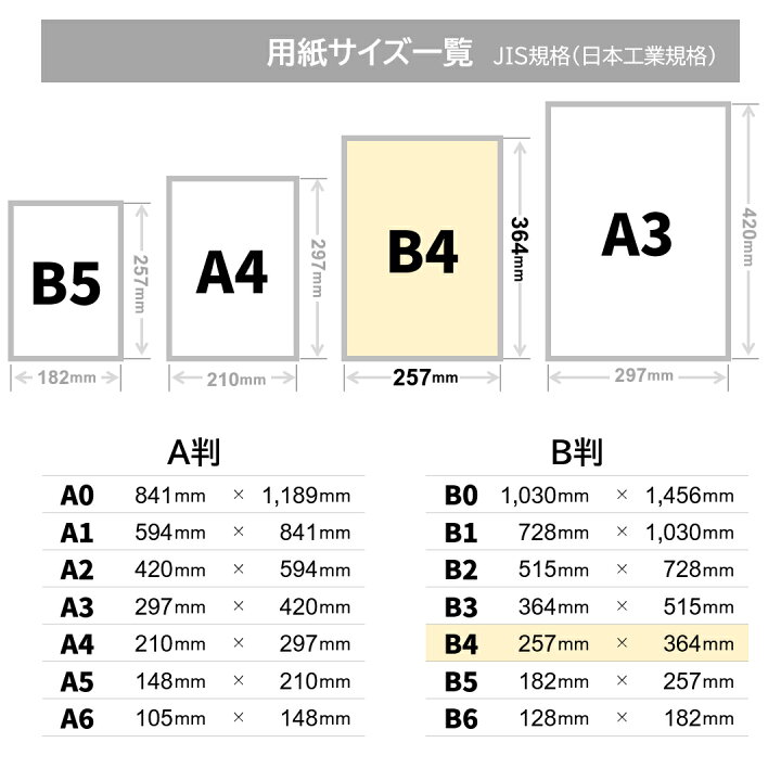 楽天市場】菅公工業 OA和紙「冴SAE」 リ660奉書紙・白 B4 20枚落ち着い 