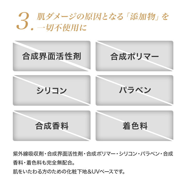 楽天市場 月間優良ショップ Uvプロテクターベースエッセンス 日焼け止め 30ml ノンシリコン パラベンフリー ノンケミカル 紫外線吸収剤不使用 化粧品 化粧下地 ベースメイク 無添加 敏感肌 スキンケア 界面活性剤不使用顔 下地 ひやけどめ Uvケア 紫外線対策 メイク