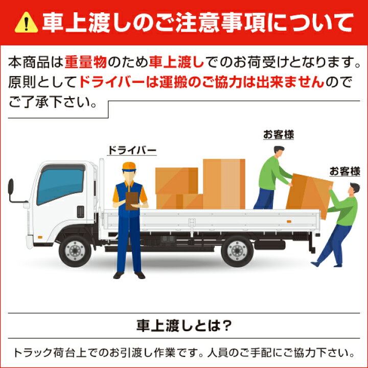 楽天市場】【在庫限り】 SZRA56BYNT ダイキン 業務用エアコン EcoZEAS 