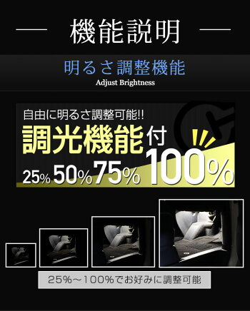 LEDフットランプリモコン操作でカラー変更8色のカラーとRGBSMDで最高の明るさフットライトLEDフットランプ多車種取付可能調光式LED減光対応ルームランプDIY