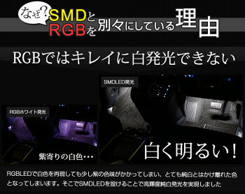 LEDフットランプリモコン操作でカラー変更8色のカラーとRGBSMDで最高の明るさフットライトLEDフットランプ多車種取付可能調光式LED減光対応ルームランプDIY