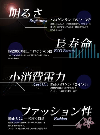 楽天市場 P最大50倍 お買い物マラソン ヴェルファイア 系 D4s 純正hid交換用 ヘッドライト Hidバルブ 4300k 6000k 8000k 1年保証 最新のhid装着車対応 高品質d4s Hid Hidバルブ J シェアスタイル Led Hid の老舗