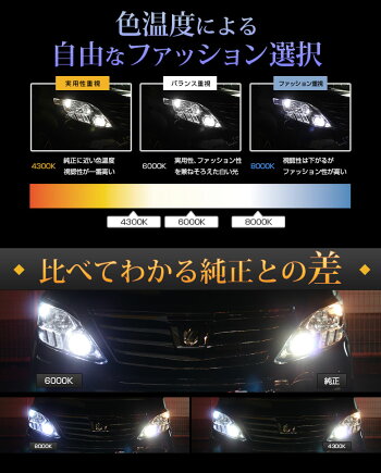 楽天市場 P最大50倍 お買い物マラソン ヴェルファイア 系 D4s 純正hid交換用 ヘッドライト Hidバルブ 4300k 6000k 8000k 1年保証 最新のhid装着車対応 高品質d4s Hid Hidバルブ J シェアスタイル Led Hid の老舗