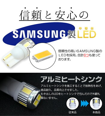 T10LEDサムスンLED採用ウェッジ球T10LEDバルブアルミヒートシンク設計ポジションランプライセンスランプドアカーテシランプルームランプ2個1セットT10ポジションライセンスカーテシLEDポジションランプT10ポジションランプT10ポジション
