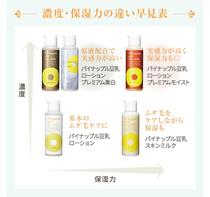楽天市場】＼10%OFFクーポン＆ポイント5倍 4/24 22:00〜4/30 23:59  