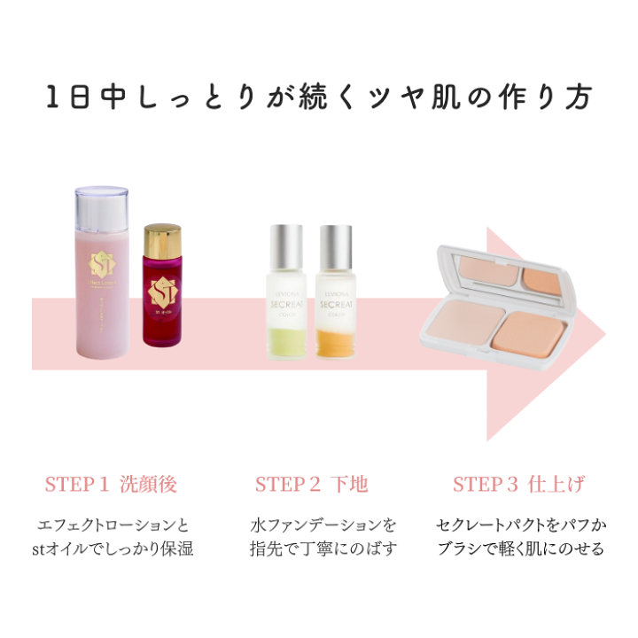 楽天市場】パウダーファンデーション サロン専売品 レビオナ セク