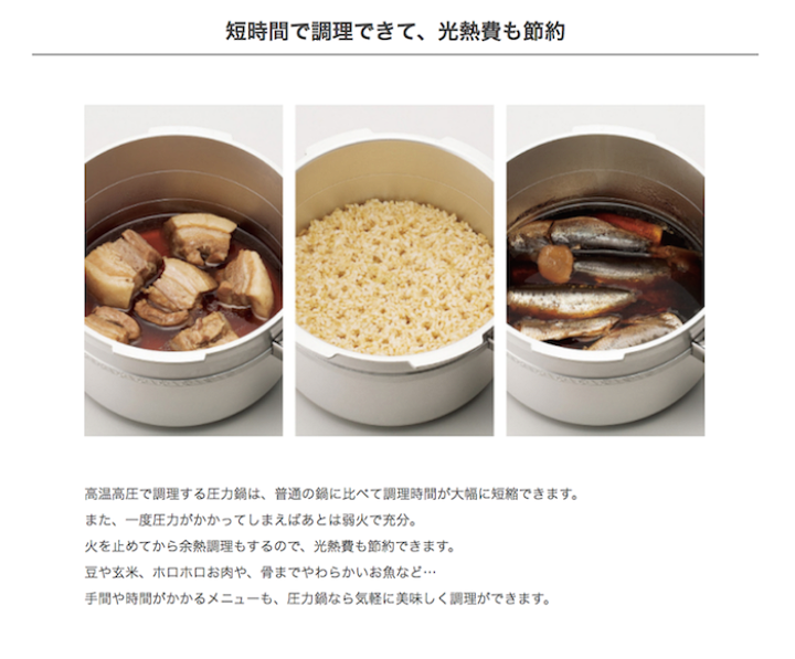 IHリブロン圧力鍋2.8リトル 楽天市場】【送料無料】リブロン圧力鍋/IH対応/圧力鍋/2.8L