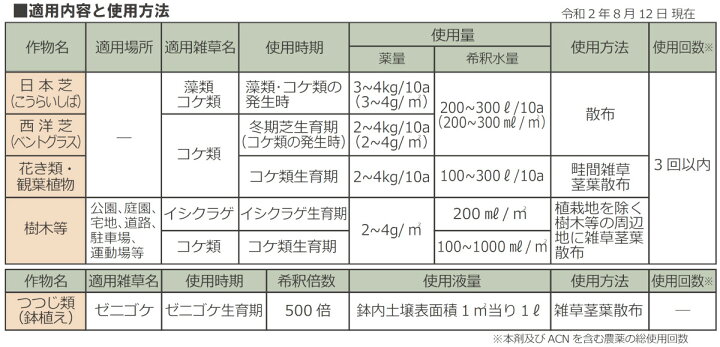 楽天市場】コケ類用 除草剤 キレダー水和剤 500g コケ 苔 対策 イシクラゲ ゼニゴケ 藻類 専用 日本芝 ベントグラス : 芝草ドットコム商店 楽天市場】コケ類用 除草剤 キレダー水和剤 500g コケ 苔 対策 イシクラゲ ゼニゴケ 藻類 専用 日本芝 ベントグラス : 芝草ドットコム商店