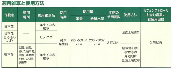 楽天市場 芝用 除草剤 ラポストフロアブル 500ml 芝生 雑草 対策 スズメノカタビラ メヒシバ ヒメクグ 芝草ドットコム商店