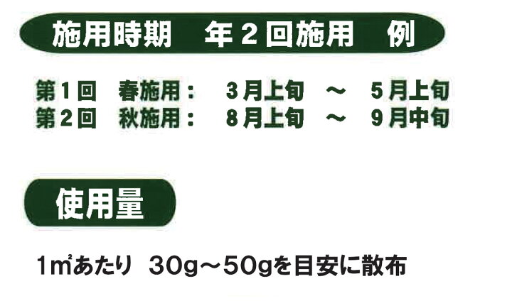 楽天市場 芝用肥料 芝王細粒 1kg 芝生 肥料 ゴルフ場 グリーン 芝草ドットコム商店