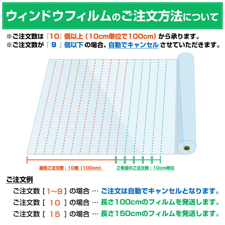 楽天市場】3M ファサラ SH2PTSG 時雨（シグレ） 50インチ 1270mm幅×1m 