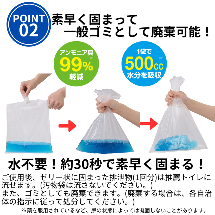 楽天市場】簡易トイレ 非常用トイレセット 防災用品 防災グッズ 防災