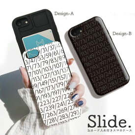 楽天市場 Iphone ケース 数式の通販 楽天市場 Iphone ケース 数式の通販
