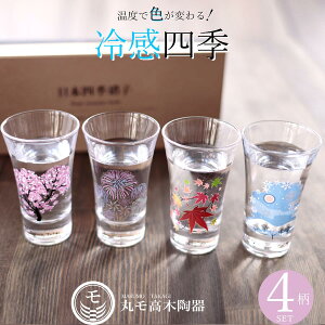 タンブラー 柄の人気商品 通販 価格比較 価格 Com タンブラー 柄の人気商品 通販 価格比較 価格 Com