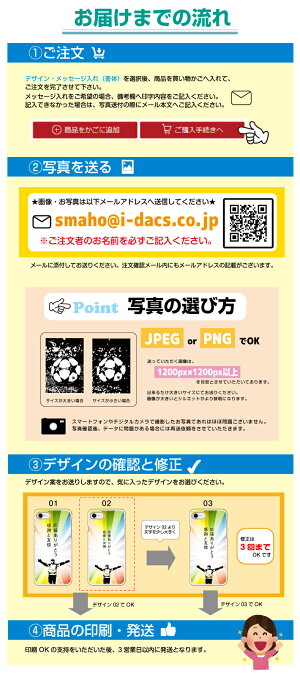 世界に一つの写真入りオーダーオメイドスマホカバー【名入れギフト誕生日プレゼント母の日プレゼント母の日ギフト母の日父の日卒業記念スポーツ野球サッカーバスケットボールバレー】iPhone5iphone5IPHONE5アイフォングッズ