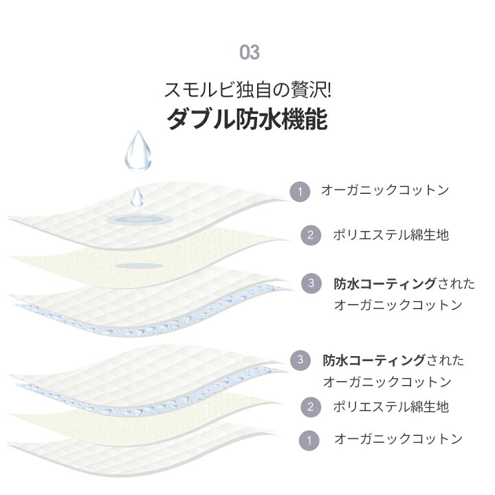 楽天市場】【ポイント5倍】スモルビ マグネット式 抱っこ紐 防水 
