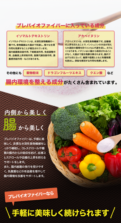 楽天市場】【サムライフ】プレバイオファイバー（30包/1ヶ月分） 腸内